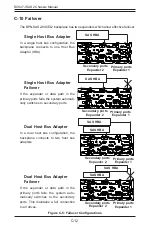 Preview for 75 page of Supero SC847E16-R1K28JBOD User Manual