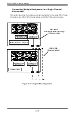 Preview for 81 page of Supero SC847E16-R1K28JBOD User Manual