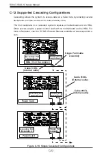 Preview for 85 page of Supero SC847E16-R1K28JBOD User Manual