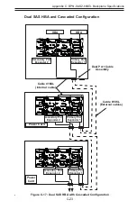 Preview for 86 page of Supero SC847E16-R1K28JBOD User Manual