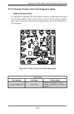 Preview for 100 page of Supero SC847E16-R1K28JBOD User Manual