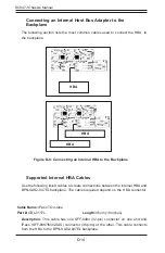 Preview for 101 page of Supero SC847E16-R1K28JBOD User Manual