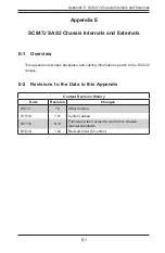 Preview for 112 page of Supero SC847E16-R1K28JBOD User Manual