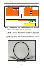 Preview for 117 page of Supero SC847E16-R1K28JBOD User Manual