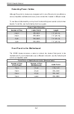 Preview for 84 page of Supero SC848 Series User Manual