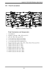 Preview for 91 page of Supero SC848 Series User Manual