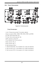 Preview for 101 page of Supero SC848 Series User Manual