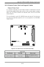 Preview for 111 page of Supero SC848 Series User Manual