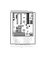 Preview for 14 page of Supero SUPER P6DLE User Manual