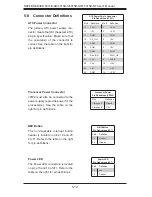 Preview for 44 page of Supero Supero SUPERSERVER 5015B-NT User Manual