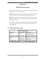 Preview for 97 page of Supero SuperServer 1026T-M3 User Manual