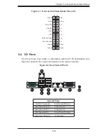 Preview for 43 page of Supero SUPERSERVER 1027R-WRF User Manual