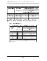 Preview for 63 page of Supero SUPERSERVER 1027TR-TF User Manual