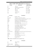 Preview for 66 page of Supero SUPERSERVER 1027TR-TF User Manual