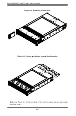 Preview for 64 page of Supero SuperServer 2026TT-H6IBQRF User Manual