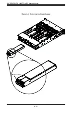 Preview for 68 page of Supero SuperServer 2026TT-H6IBQRF User Manual