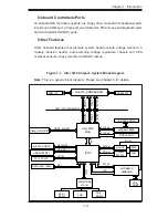 Preview for 13 page of Supero SUPERSERVER 5015B-M3 User Manual