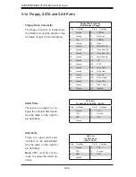 Preview for 56 page of Supero SUPERSERVER 5015B-M3 User Manual