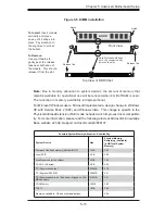 Preview for 63 page of Supero SuperServer 5016I-MR User Manual