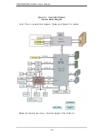 Preview for 12 page of Supero SUPERSERVER 5038D-i User Manual