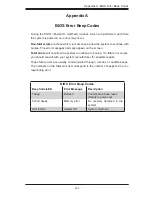 Preview for 109 page of Supero SUPERSERVER 5038D-i User Manual