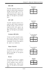 Preview for 47 page of Supero SuperServer 6013L-8 User Manual