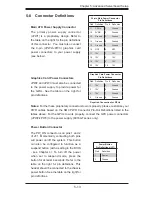 Preview for 47 page of Supero SUPERSERVER 6016GT-TF User Manual