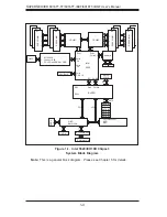 Preview for 12 page of Supero SUPERSERVER 6016TT-IBQF User Manual