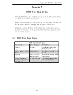 Preview for 93 page of Supero SUPERSERVER 6016TT-IBQF User Manual