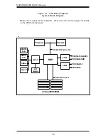 Preview for 14 page of Supero SuperServer 6023P-i User Manual