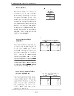 Preview for 48 page of Supero SuperServer 6023P-i User Manual