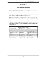 Preview for 117 page of Supero SuperServer 6027R-3RF4+ User Manual