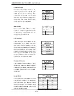 Preview for 48 page of Supero SUPERSERVER 6027R-73DARF User Manual