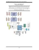 Preview for 16 page of Supero SUPERSERVER 6027TR-H70RF+ User Manual