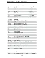 Preview for 76 page of Supero SUPERSERVER 8047R-7RFT+ User Manual