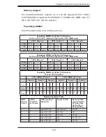 Preview for 43 page of Supero SuperWorkstation 7046A-HR+ User Manual