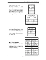 Preview for 51 page of Supero SuperWorkstation 7046A-HR+ User Manual