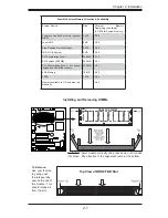 Preview for 27 page of Supero X7DAL-E+ User Manual