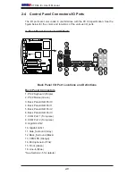 Preview for 28 page of Supero X7DAL-E+ User Manual