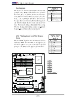 Preview for 36 page of Supero X7DAL-E+ User Manual