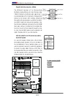 Preview for 42 page of Supero X7DAL-E+ User Manual