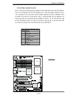 Preview for 43 page of Supero X7DAL-E+ User Manual