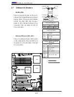 Preview for 48 page of Supero X7DAL-E+ User Manual