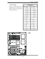 Preview for 53 page of Supero X7DAL-E+ User Manual