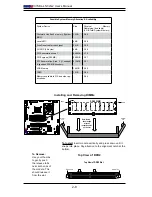 Preview for 26 page of Supero X7SBL-LN1 User Manual