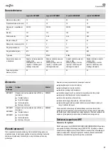 Preview for 67 page of Superrollo RM10MMF Installation And Operating Instructions Manual