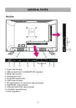 Preview for 7 page of Supersonic SC-2211 User Manual