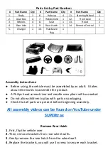 Preview for 3 page of Supertrax Licensed Lexus LX Assembly And Operation Instructions Manual