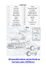 Preview for 3 page of Supertrax Thar XL Assembly And Operation Instructions Manual