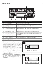 Preview for 11 page of Supply Chain Sources LIFE SMART SCS-P760 Manual